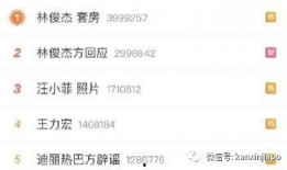 狗仔直播爆料林俊杰视频,狗仔直播揭秘幕后真相