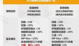 宠物投稿爆料网站大全最新